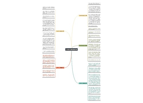 三年级作文膝盖(精选5篇) 三年级作文膝盖(精选5篇)