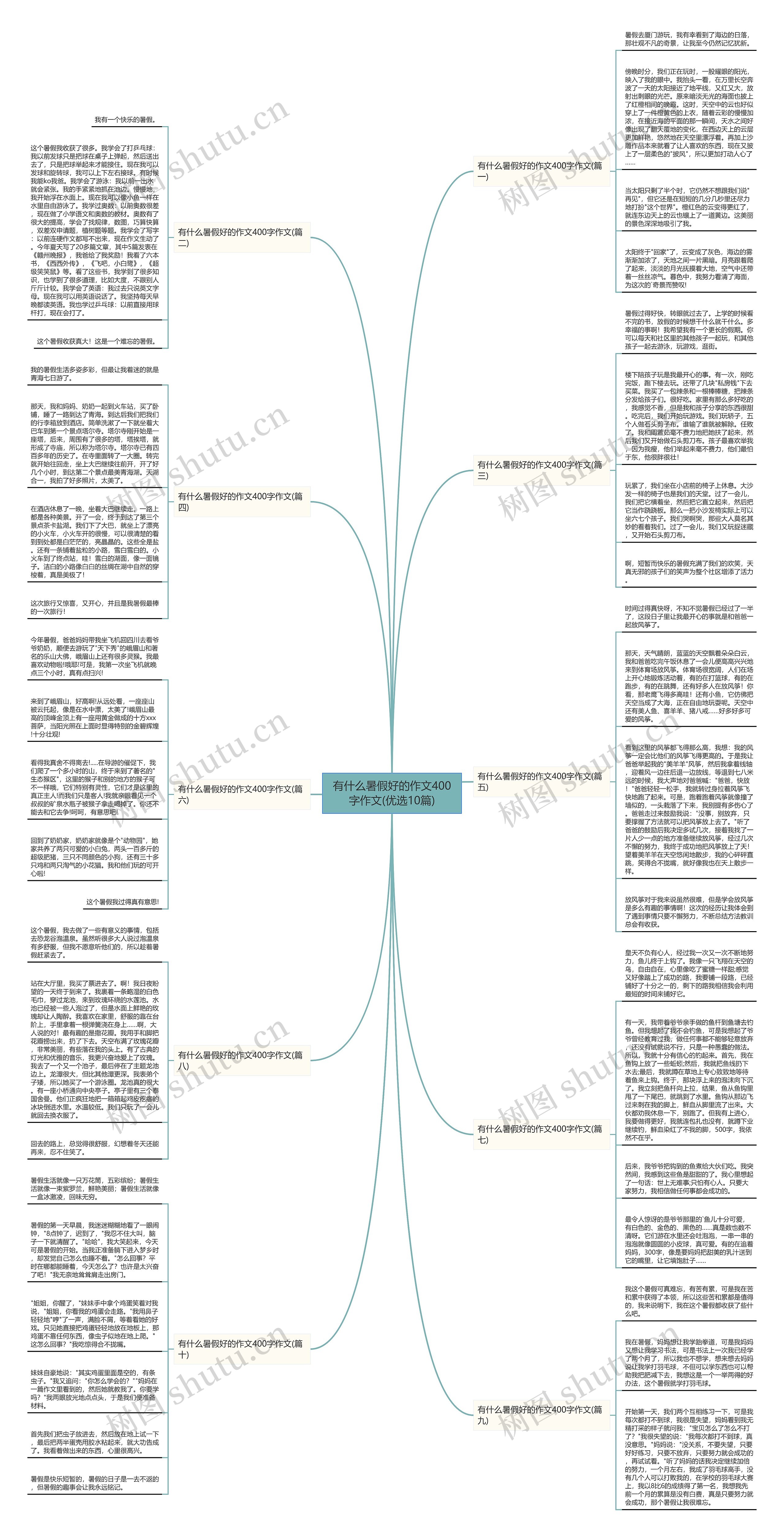 有什么暑假好的作文400字作文(优选10篇) 有什么暑假好的作文400字作文(优选10篇)