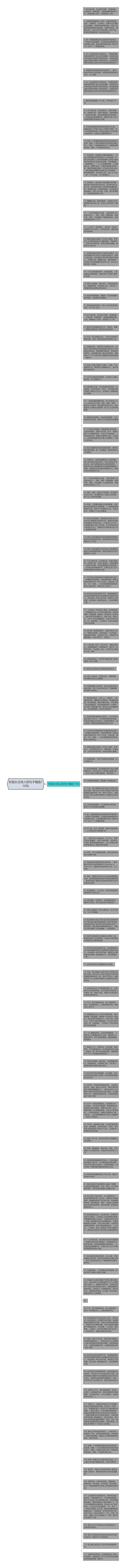 形容女主持人的句子精选110句思维导图