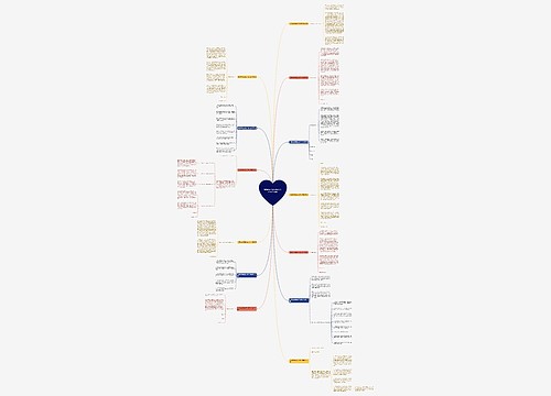 为死者募捐倡议书范文50字(必备13篇) 为死者募捐倡议书范文50字(必备13篇)