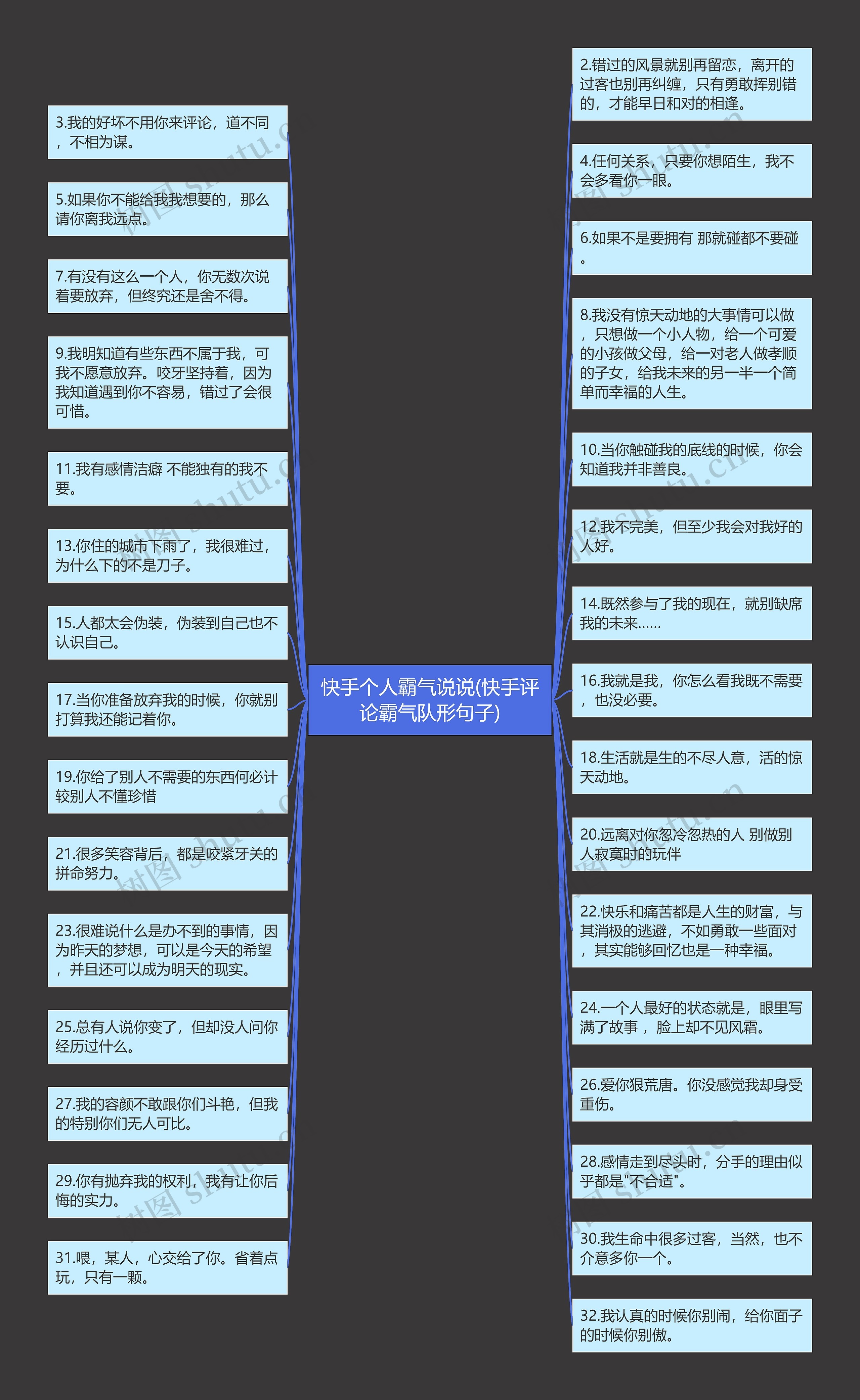 快手个人霸气说说(快手评论霸气队形句子)