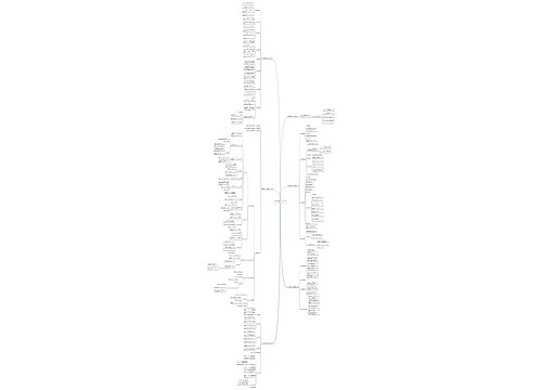 业务营销能手评选方案范文(6篇) 业务营销能手评选方案范文(6篇)