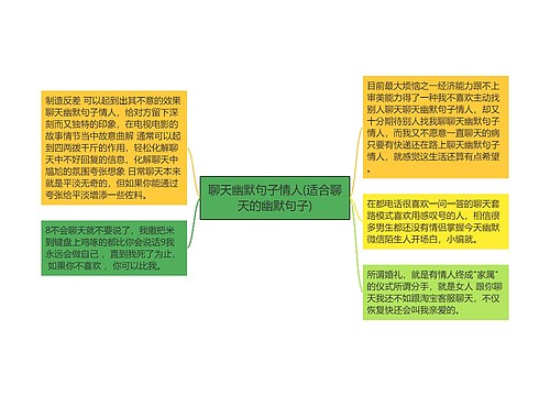 聊天幽默句子情人(适合聊天的幽默句子)