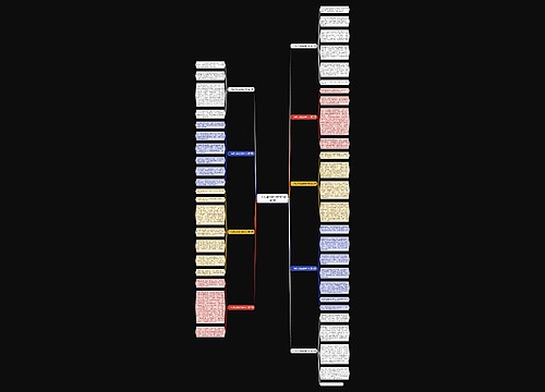 一件我与微信的事作文精选9篇