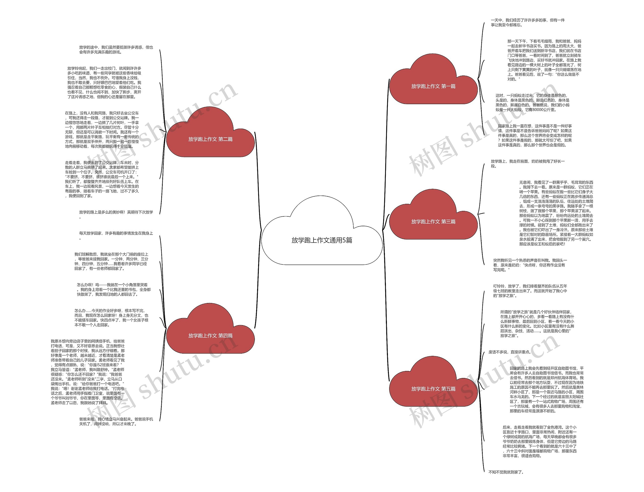 放学跑上作文通用5篇 放学跑上作文通用5篇