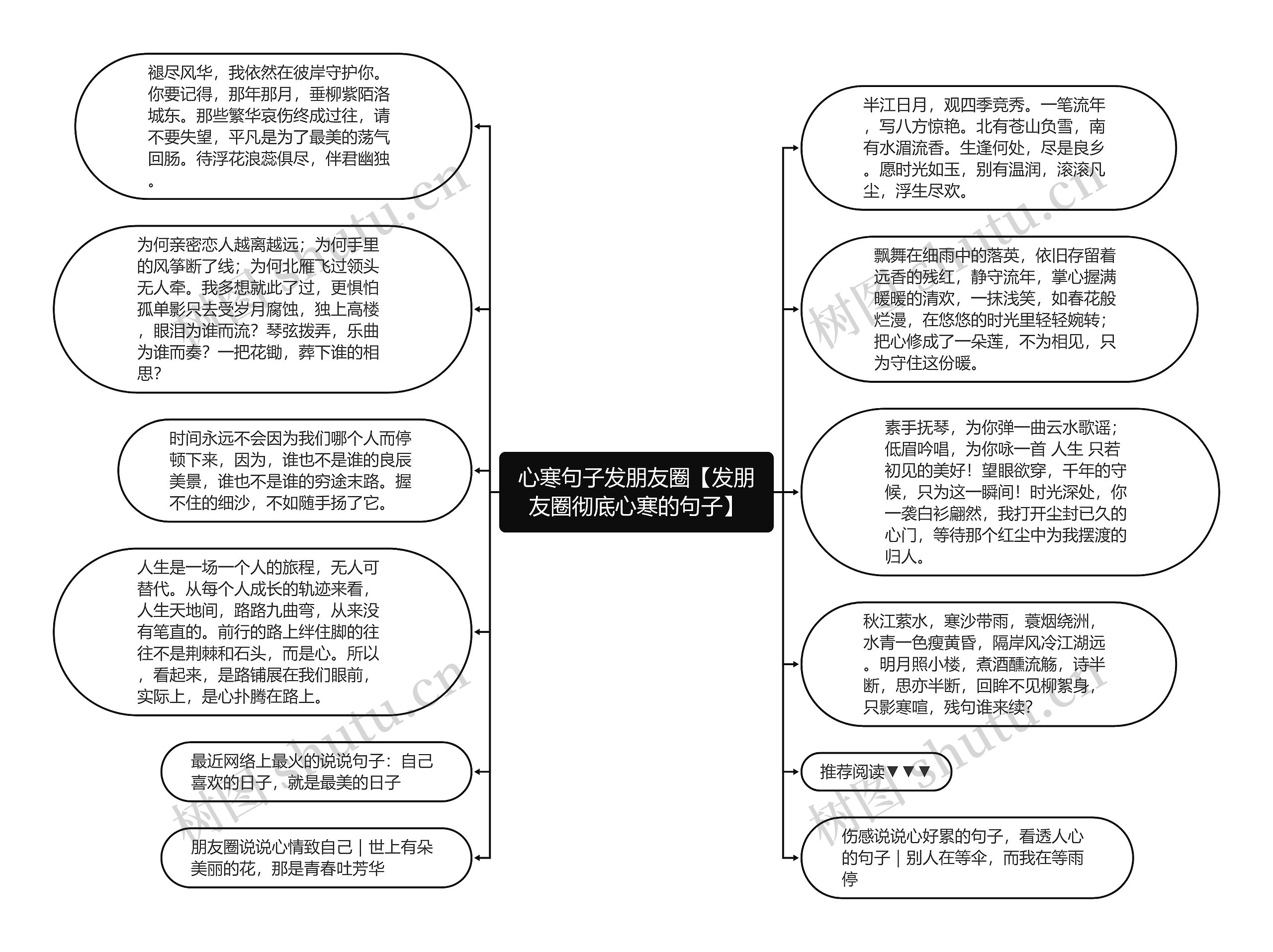 心寒句子发朋友圈【发朋友圈彻底心寒的句子】