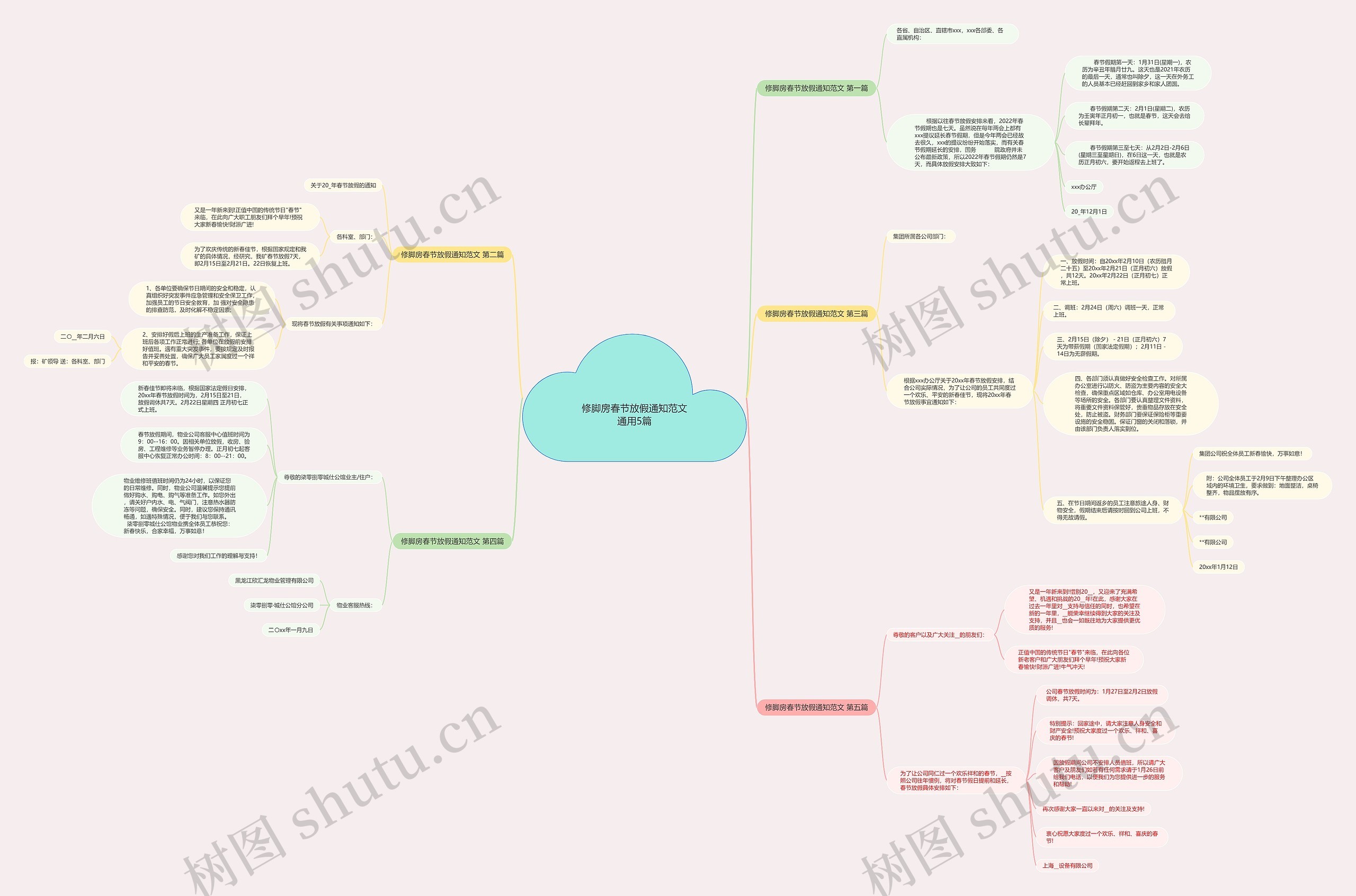 修脚房春节放假通知范文通用5篇思维导图