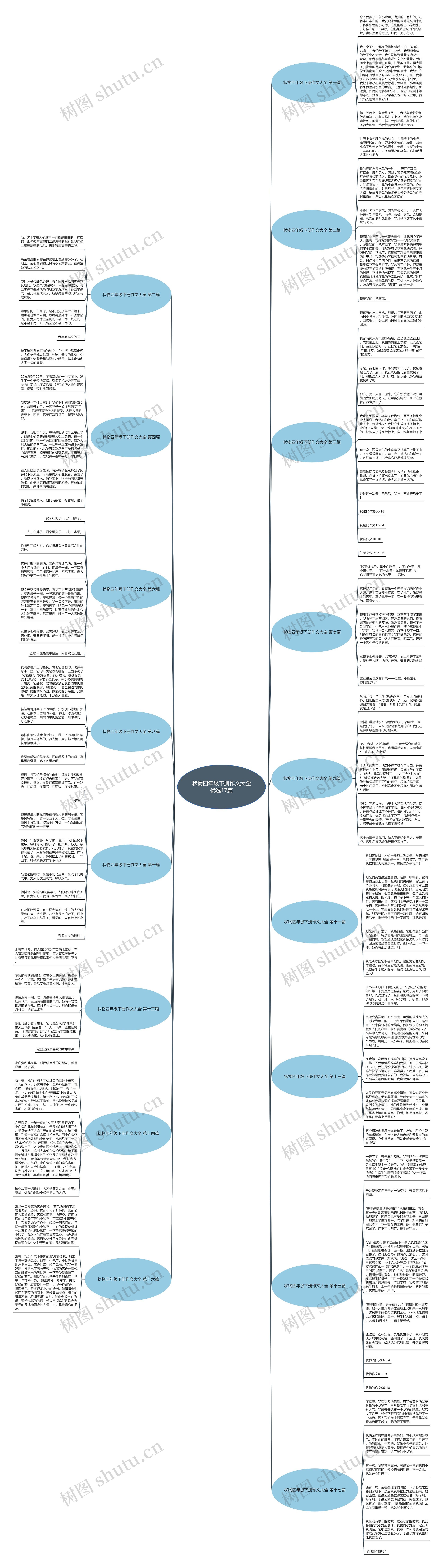 状物四年级下册作文大全优选17篇 状物四年级下册作文大全优选17篇