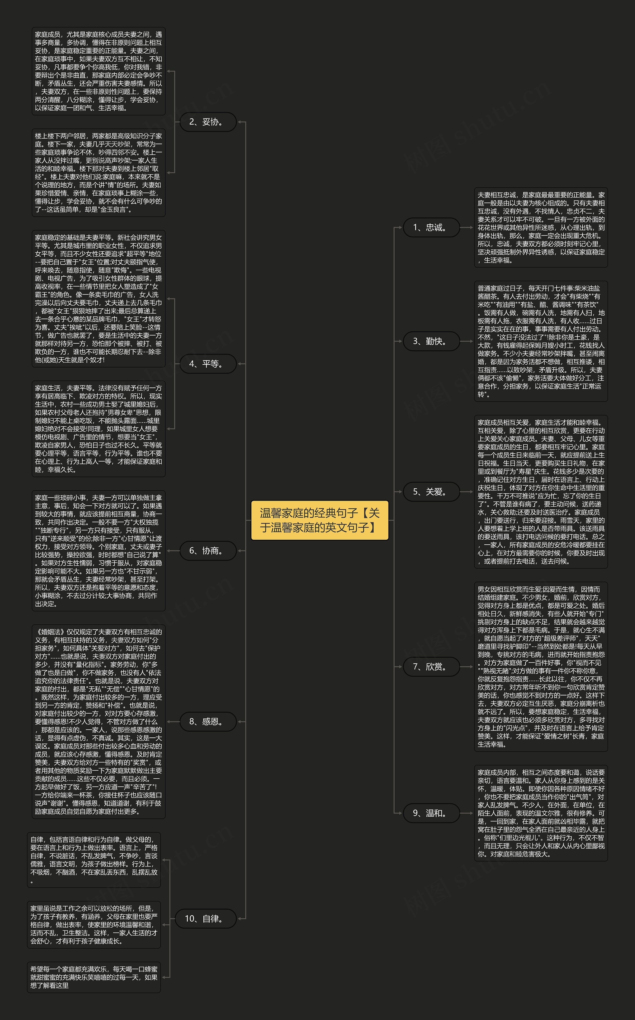 温馨家庭的经典句子【关于温馨家庭的英文句子】 温馨家庭的经典句子【关于温馨家庭的英文句子】