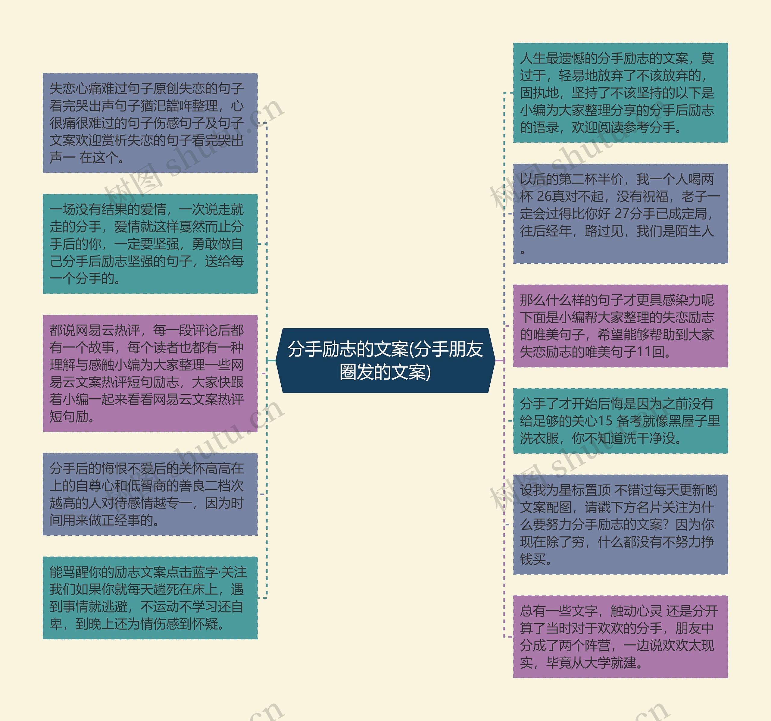 分手励志的文案(分手朋友圈发的文案)