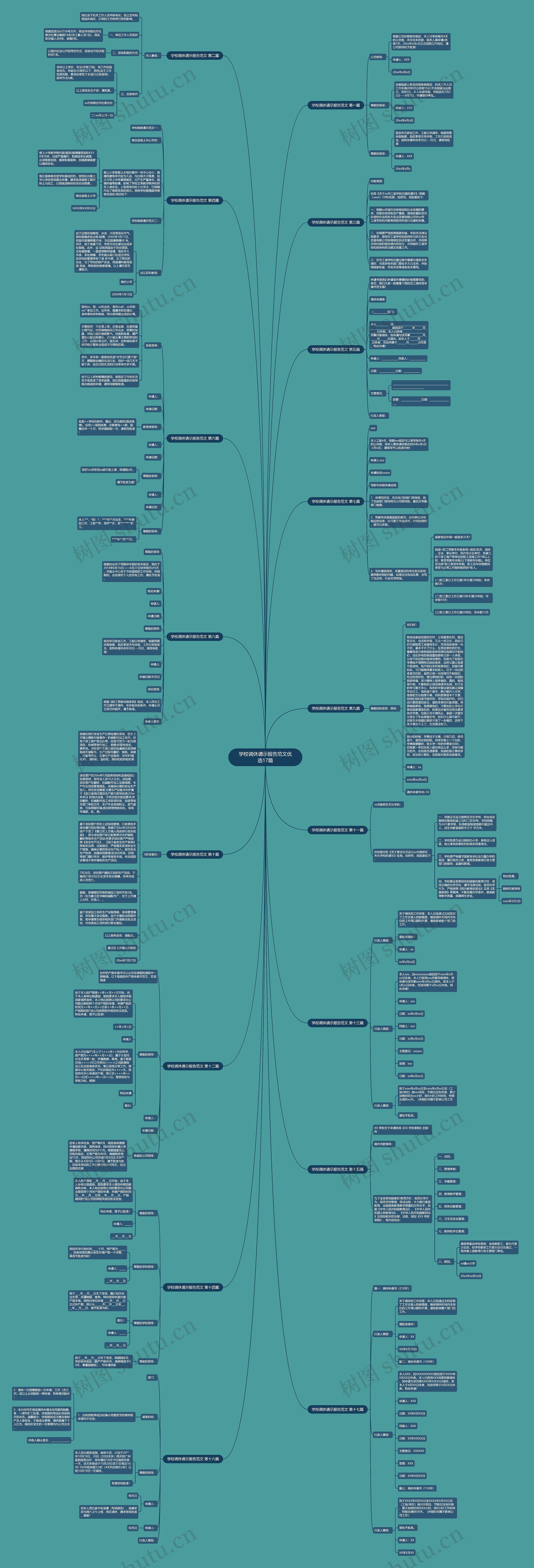 学校调休请示报告范文优选17篇思维导图