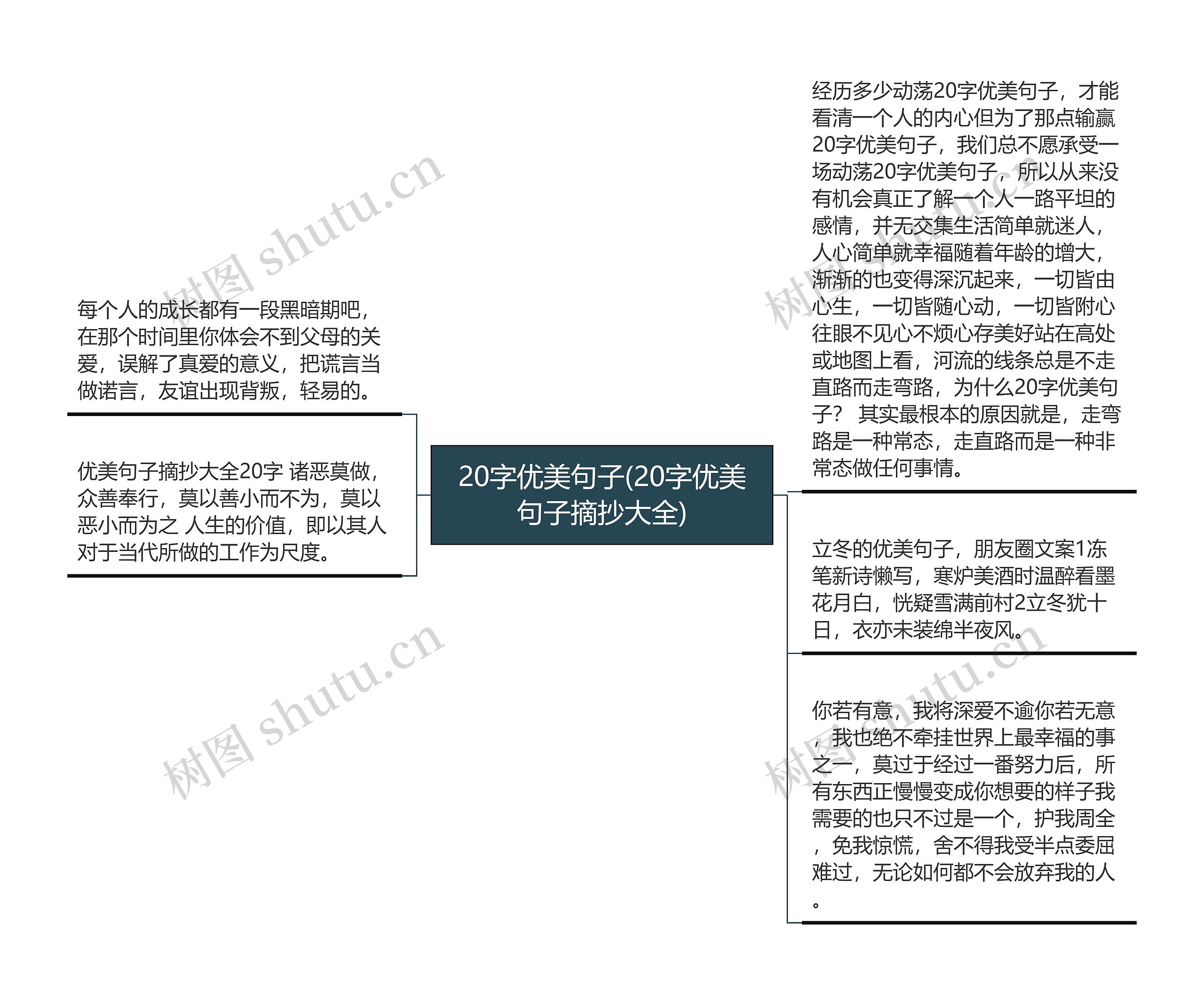 20字优美句子(20字优美句子摘抄大全)