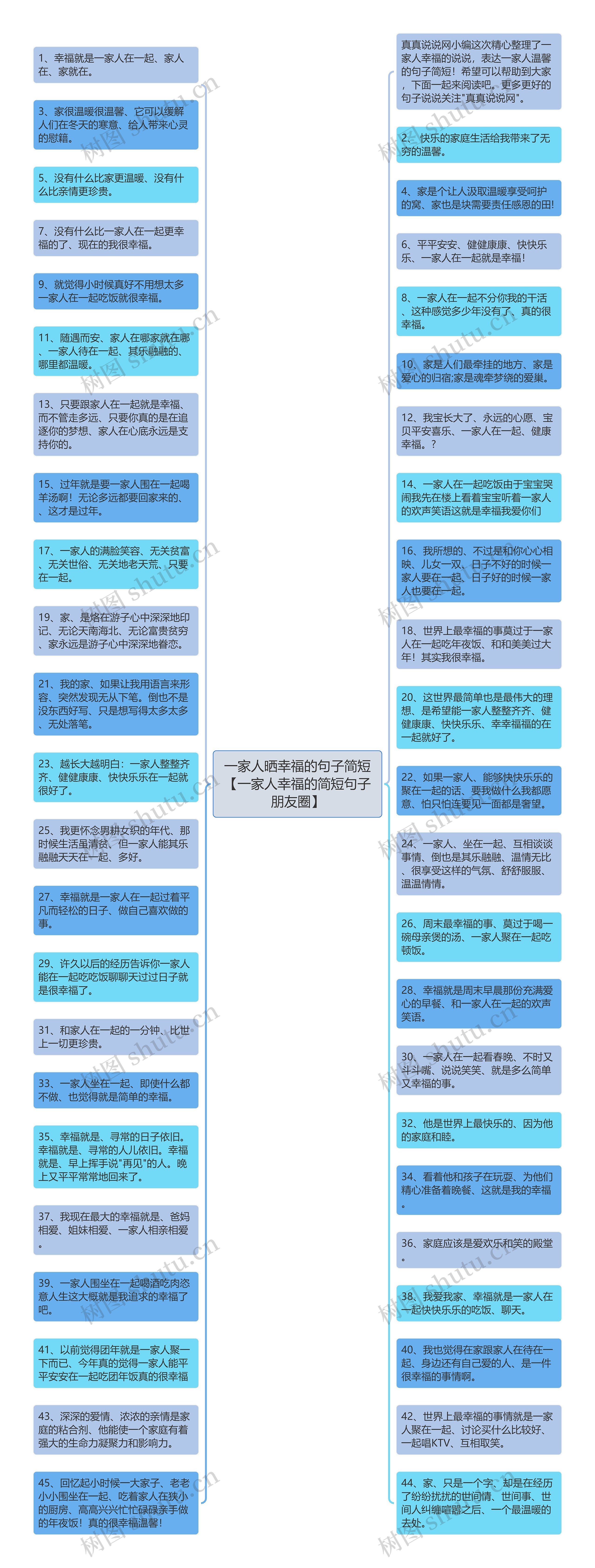 一家人晒幸福的句子简短【一家人幸福的简短句子朋友圈】