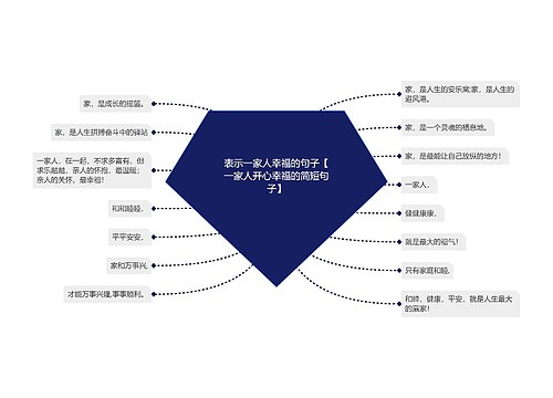 表示一家人幸福的句子【一家人开心幸福的简短句子】