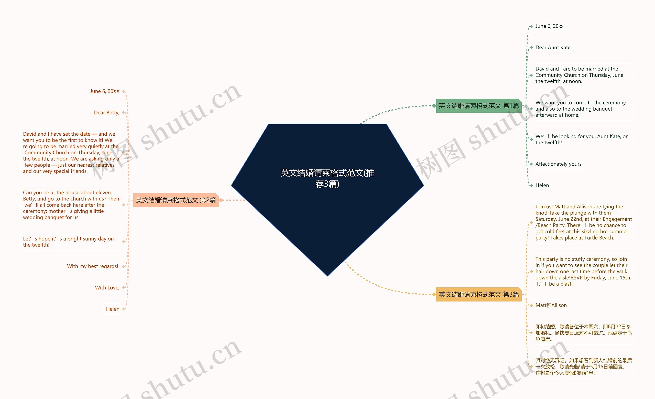 英文结婚请柬格式范文(推荐3篇) 英文结婚请柬格式范文(推荐3篇)