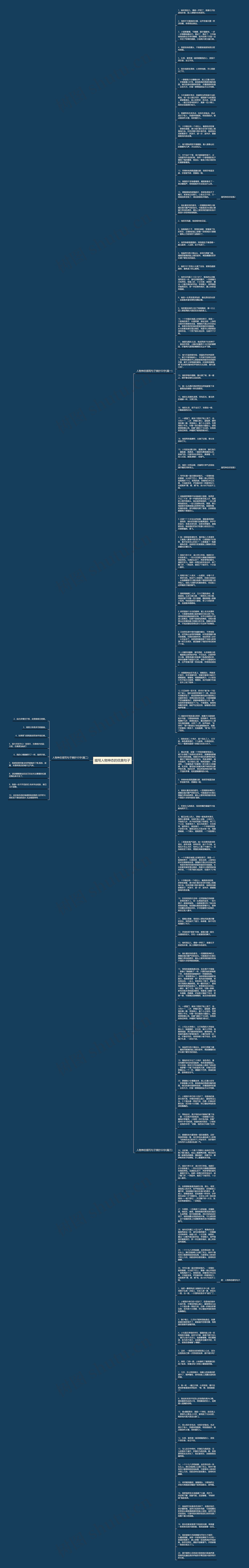 描写人物神态的优美句子思维导图