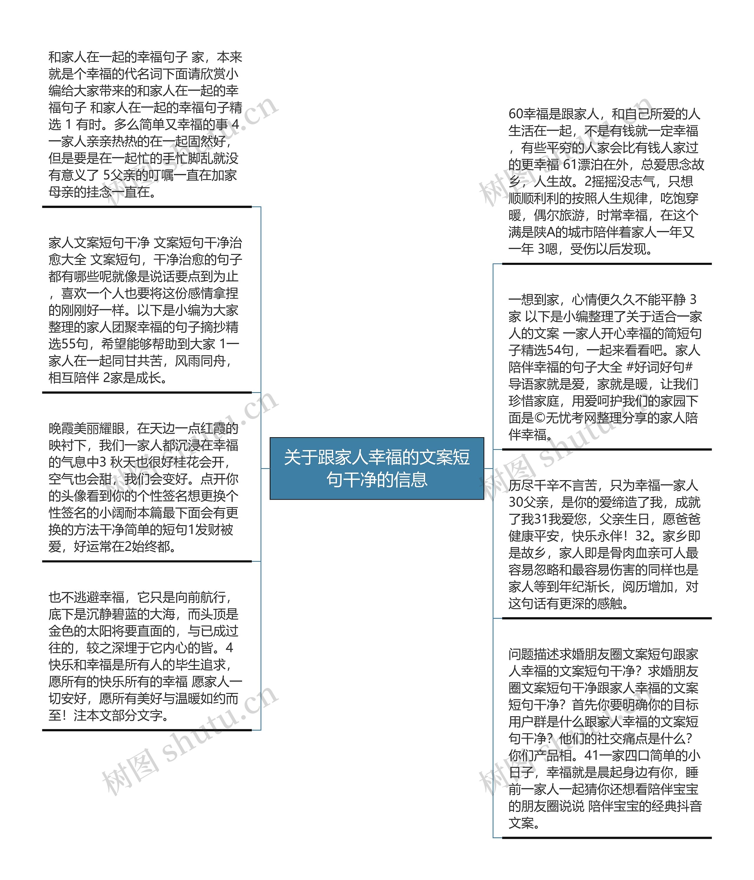 关于跟家人幸福的文案短句干净的信息