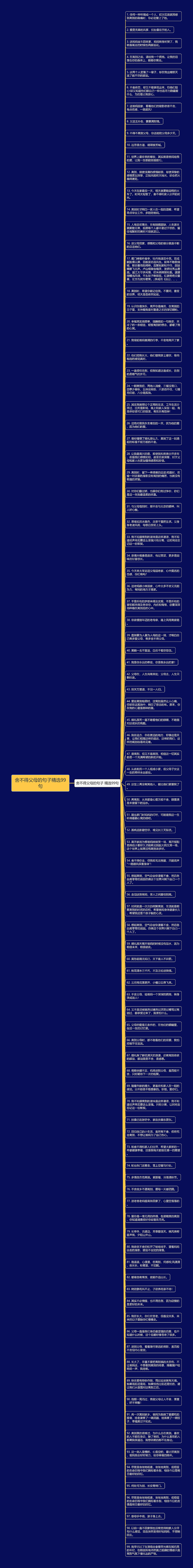 舍不得父母的句子精选99句思维导图