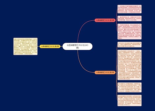 出国境管理工作计划(共3篇)