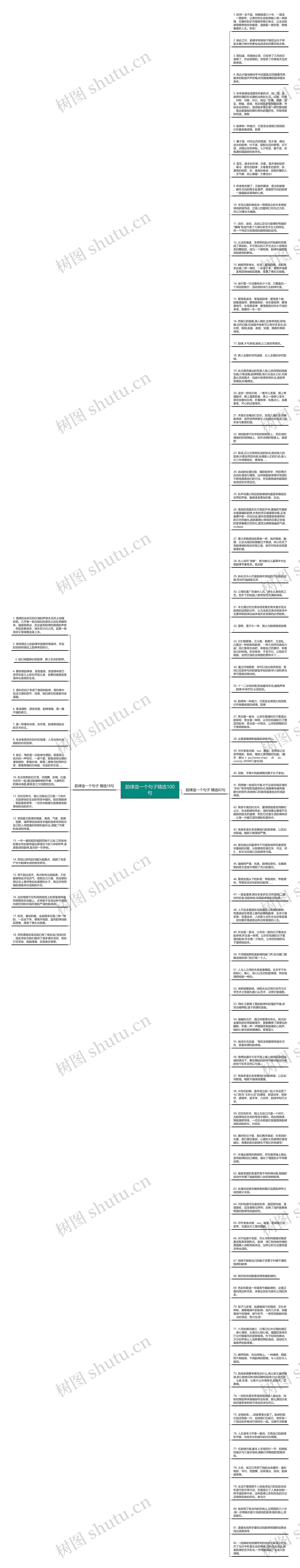 韵律造一个句子精选100句思维导图