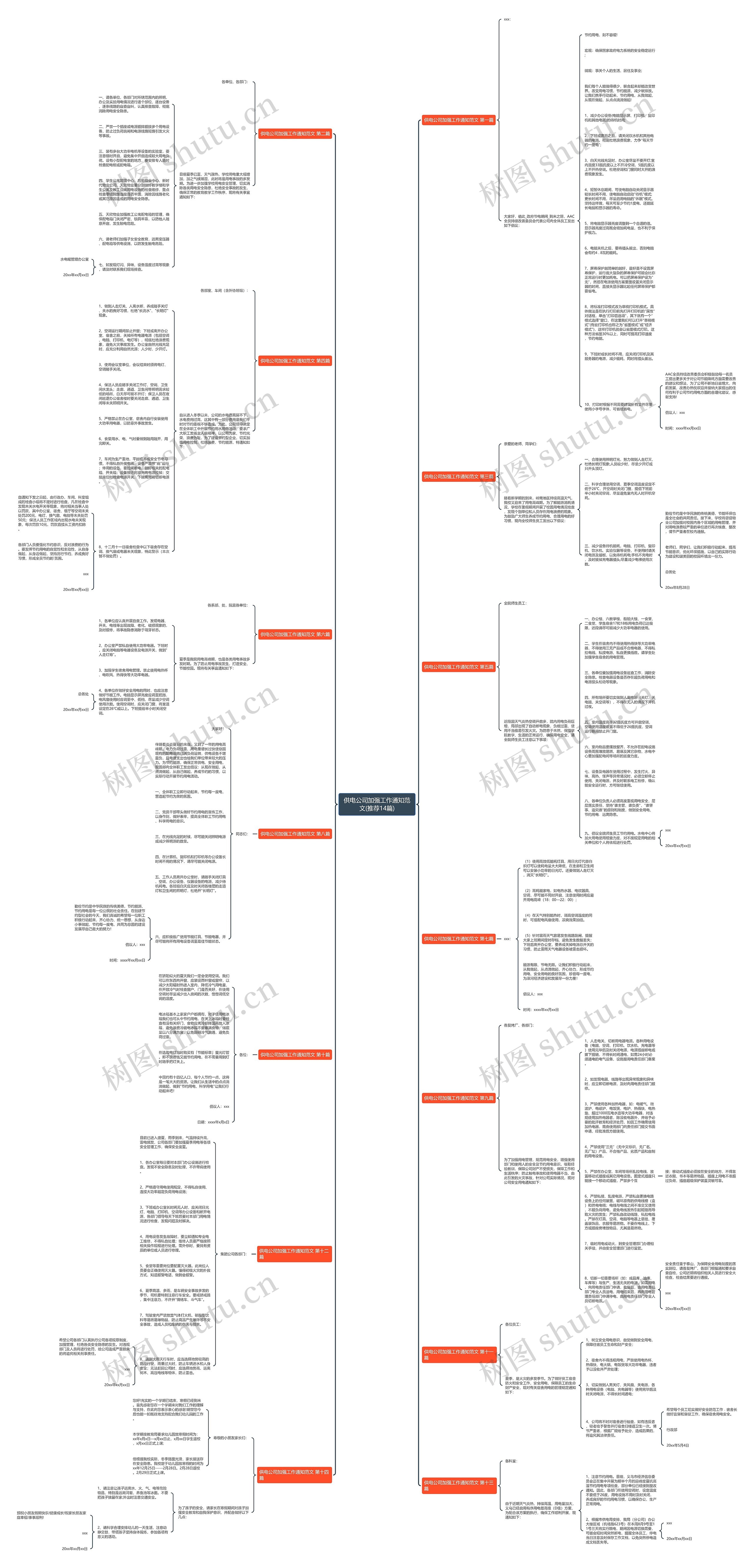 供电公司加强工作通知范文(推荐14篇)思维导图