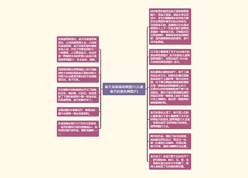 春天美景简笔画图片(儿童春天的景色画图片) 春天美景简笔画图片(儿童春天的景色画图片)