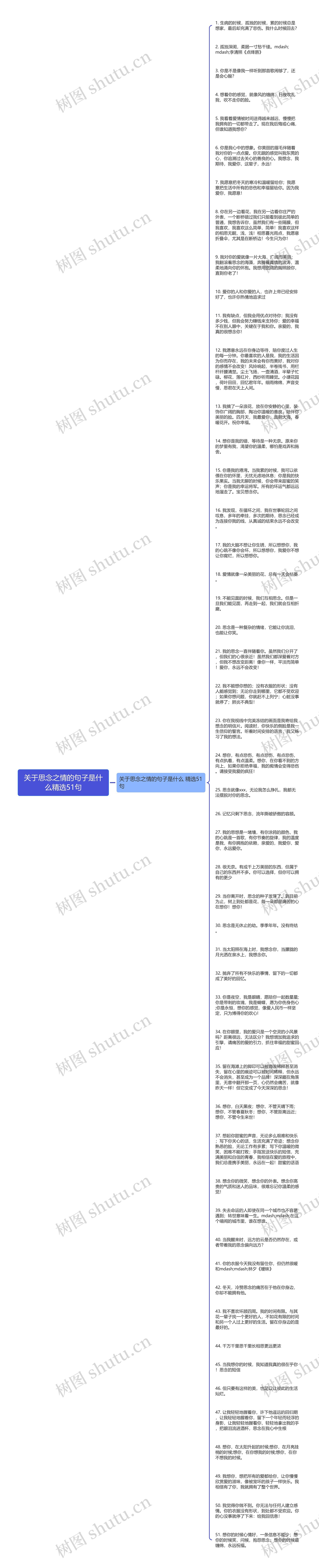 关于思念之情的句子是什么精选51句