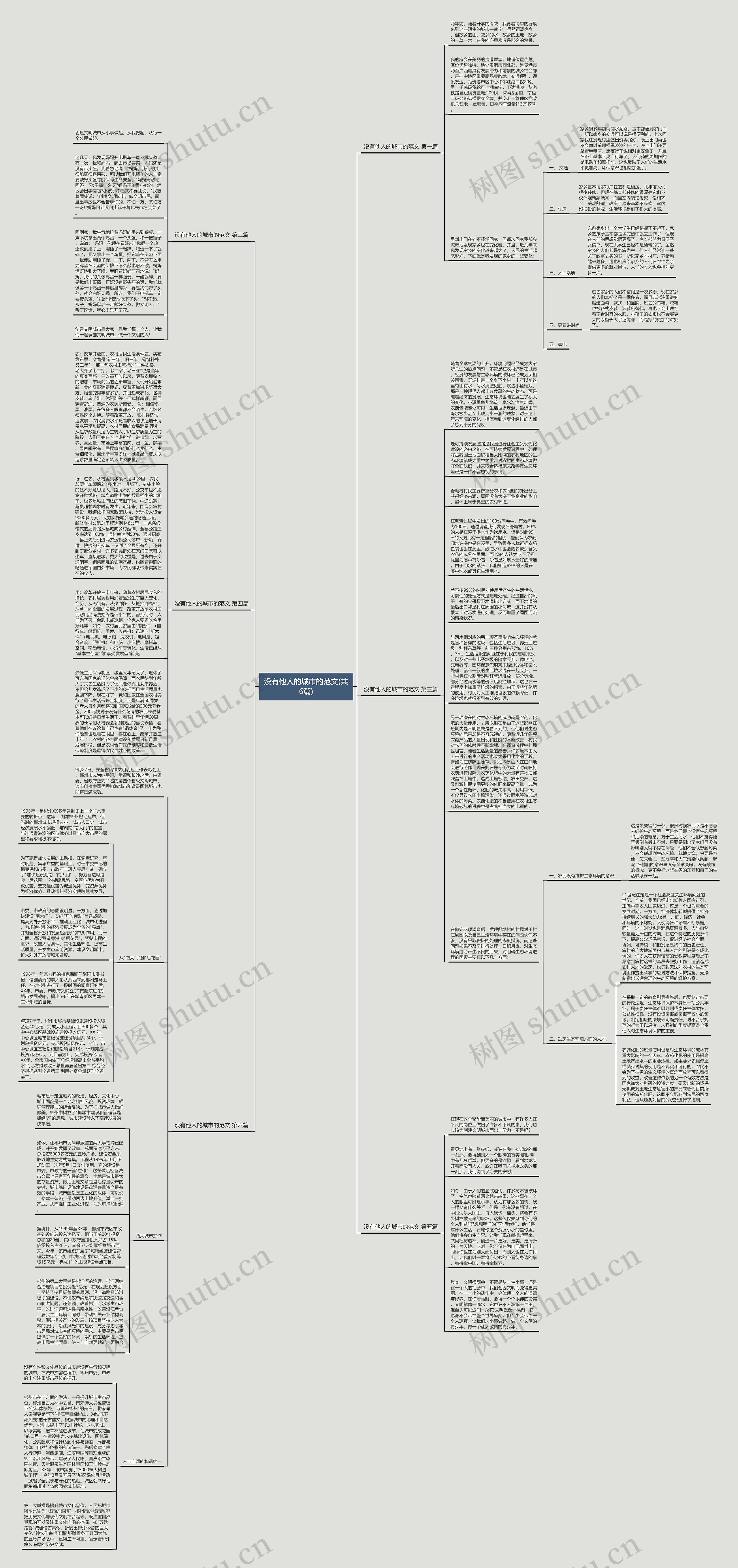 没有他人的城市的范文(共6篇)思维导图