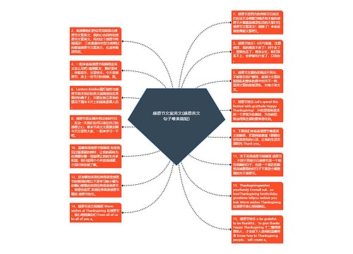 感恩节文案英文(感恩英文句子唯美简短)