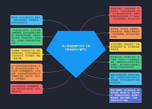 男人挣钱的霸气句子【努力挣钱的句子霸气】