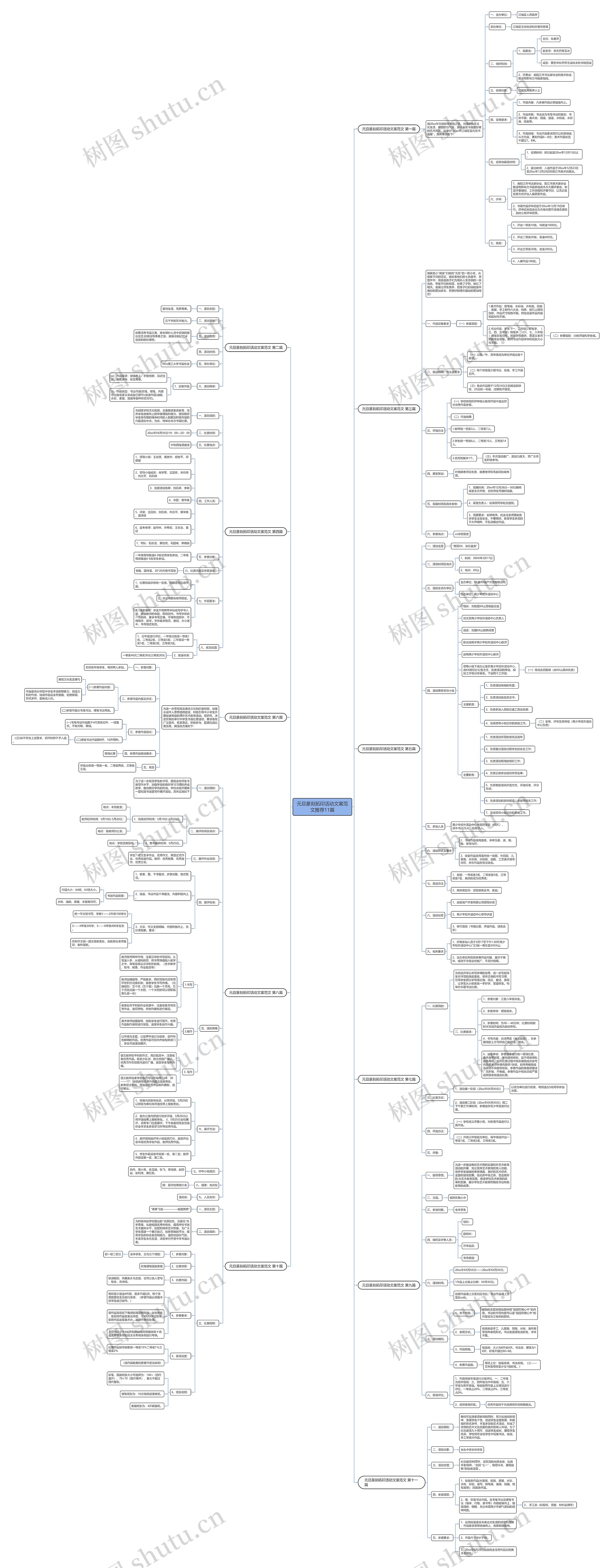 元旦篆刻拓印活动文案范文推荐11篇思维导图高清图 元旦篆刻拓印活动文案范文推荐11篇思维导图