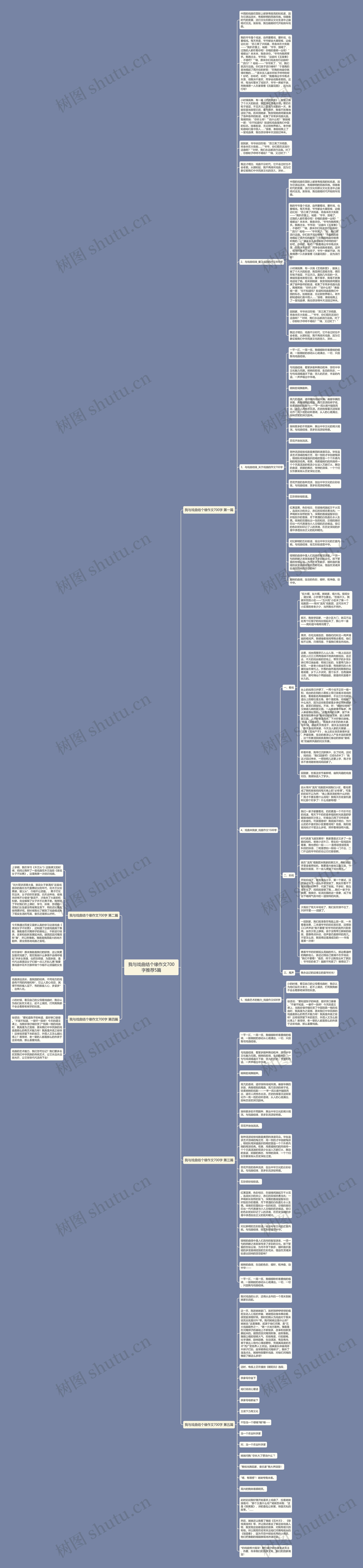 我与戏曲结个缘作文700字推荐5篇思维导图