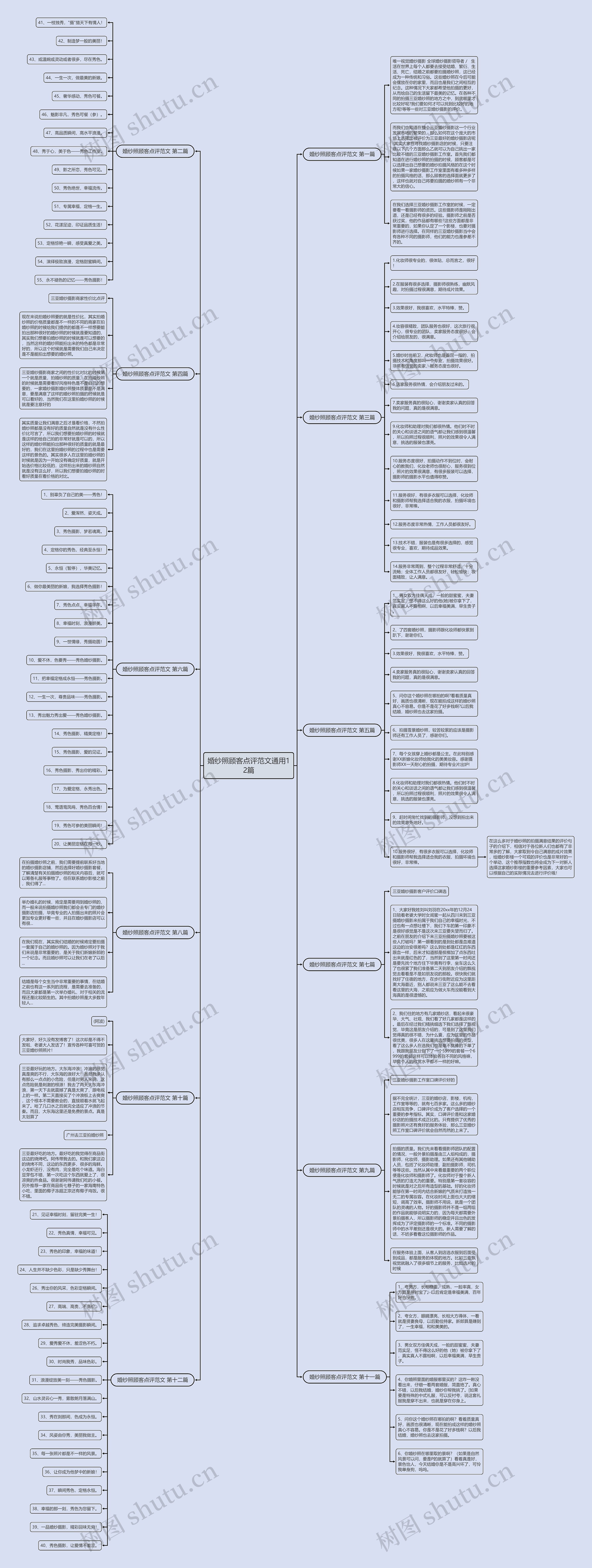婚纱照顾客点评范文通用12篇 婚纱照顾客点评范文通用12篇