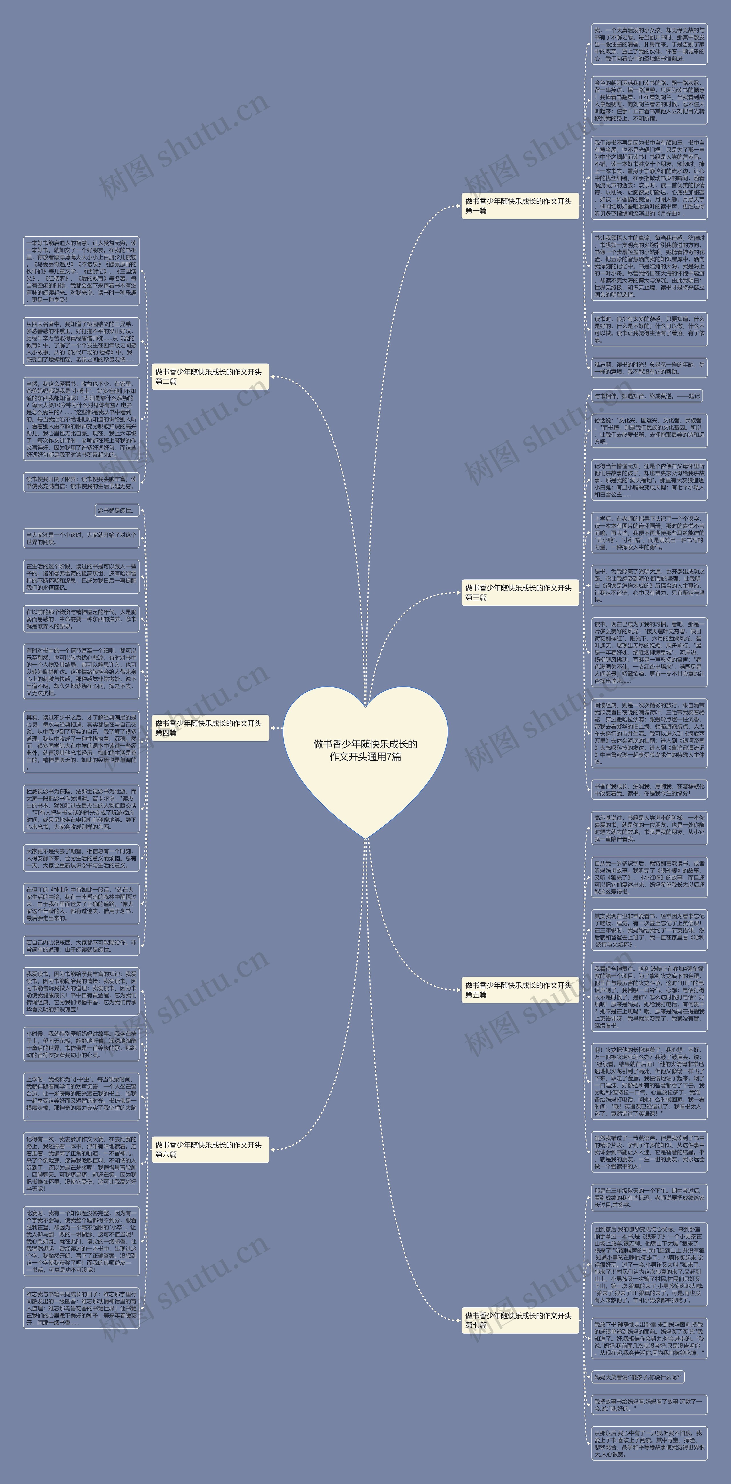 做书香少年随快乐成长的作文开头通用7篇 做书香少年随快乐成长的作文开头通用7篇