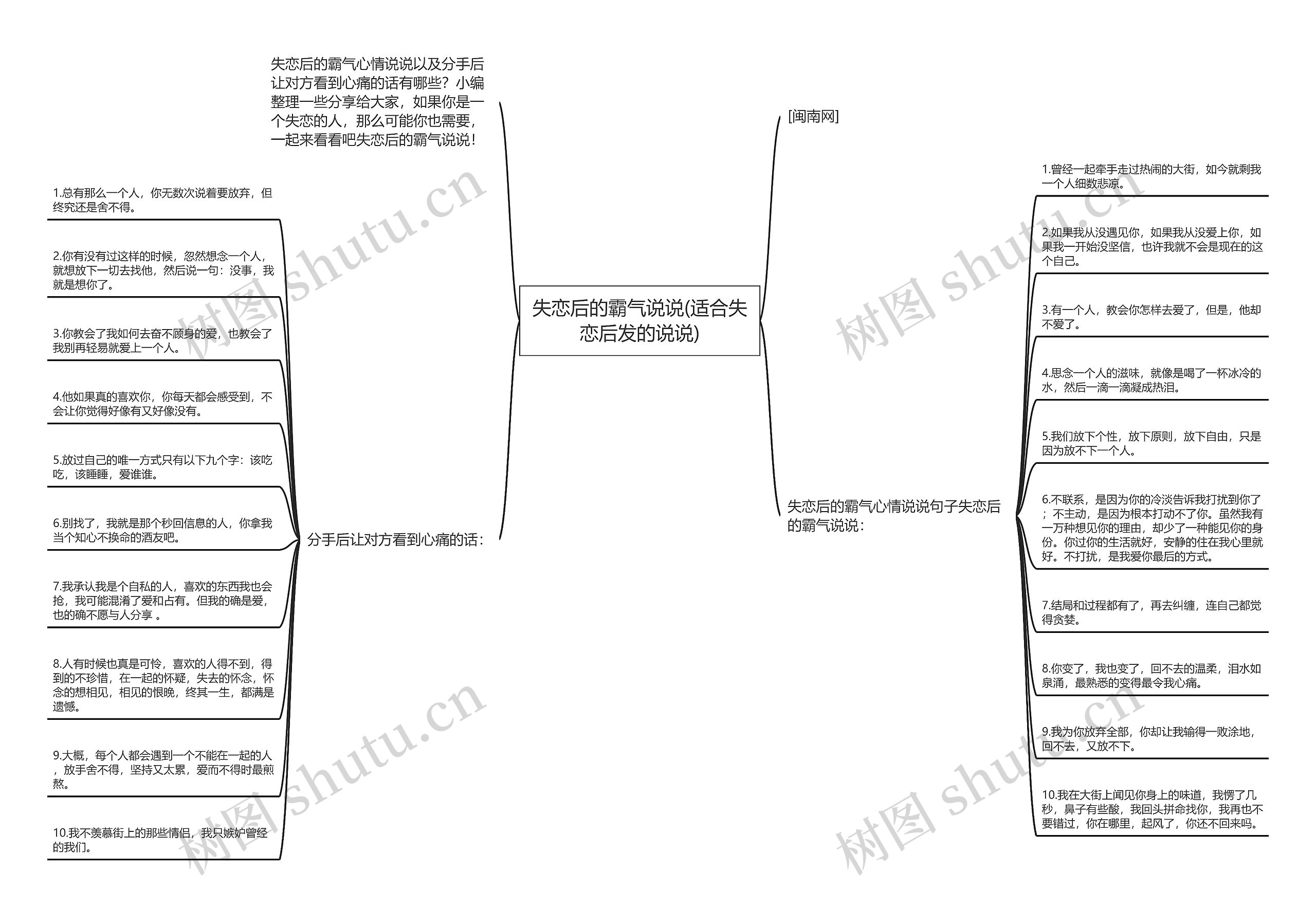 失恋后的霸气说说(适合失恋后发的说说) 失恋后的霸气说说(适合失恋后发的说说)