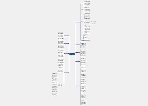 微写作范文150字叙事精选9篇 微写作范文150字叙事精选9篇