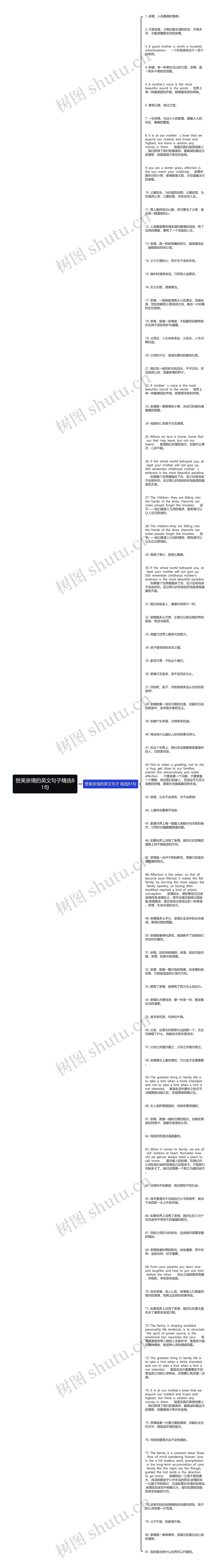 赞美亲情的英文句子精选81句