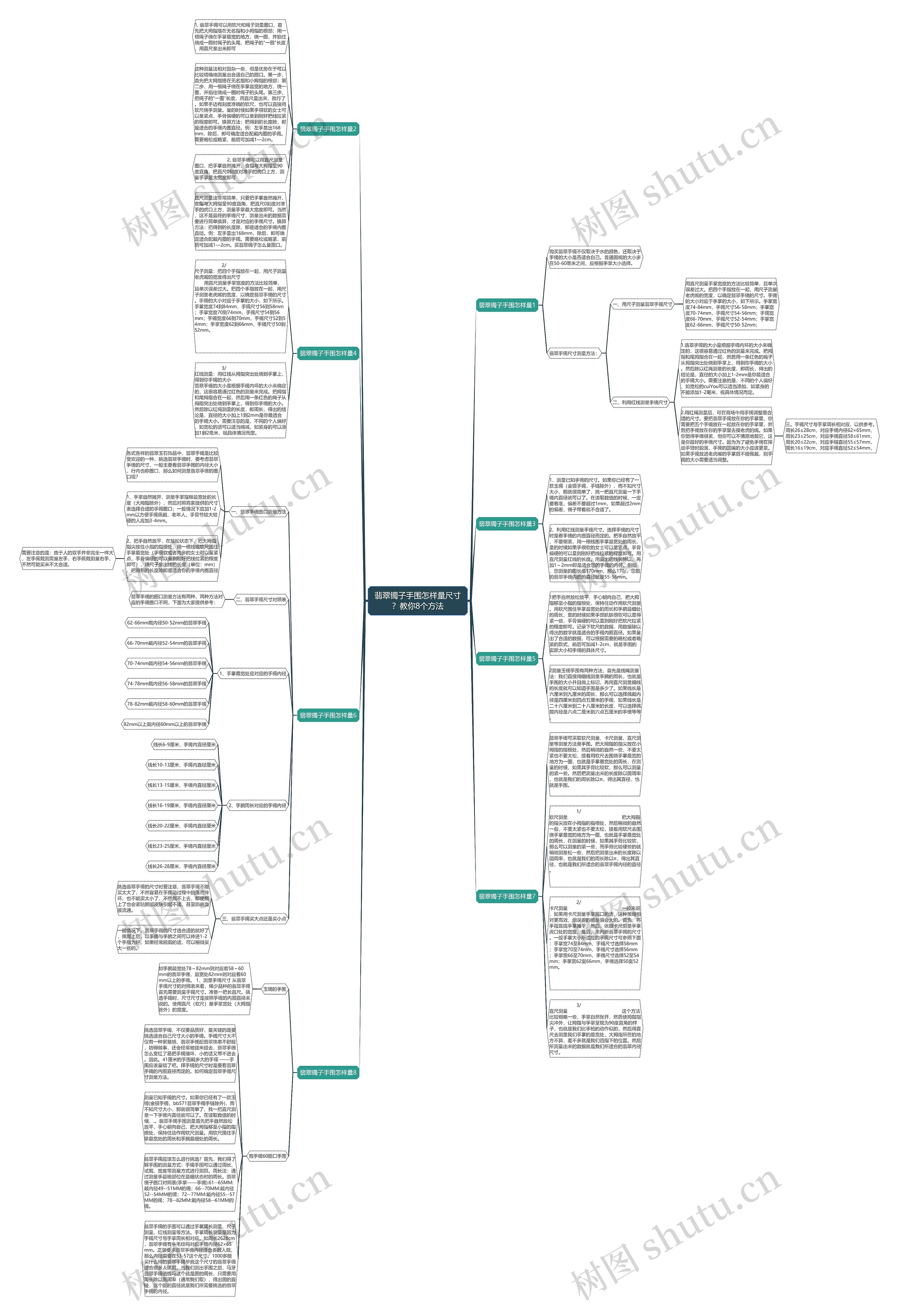 翡翠镯子手围怎样量尺寸?教你8个方法 翡翠镯子手围怎样量尺寸?教你8个方法