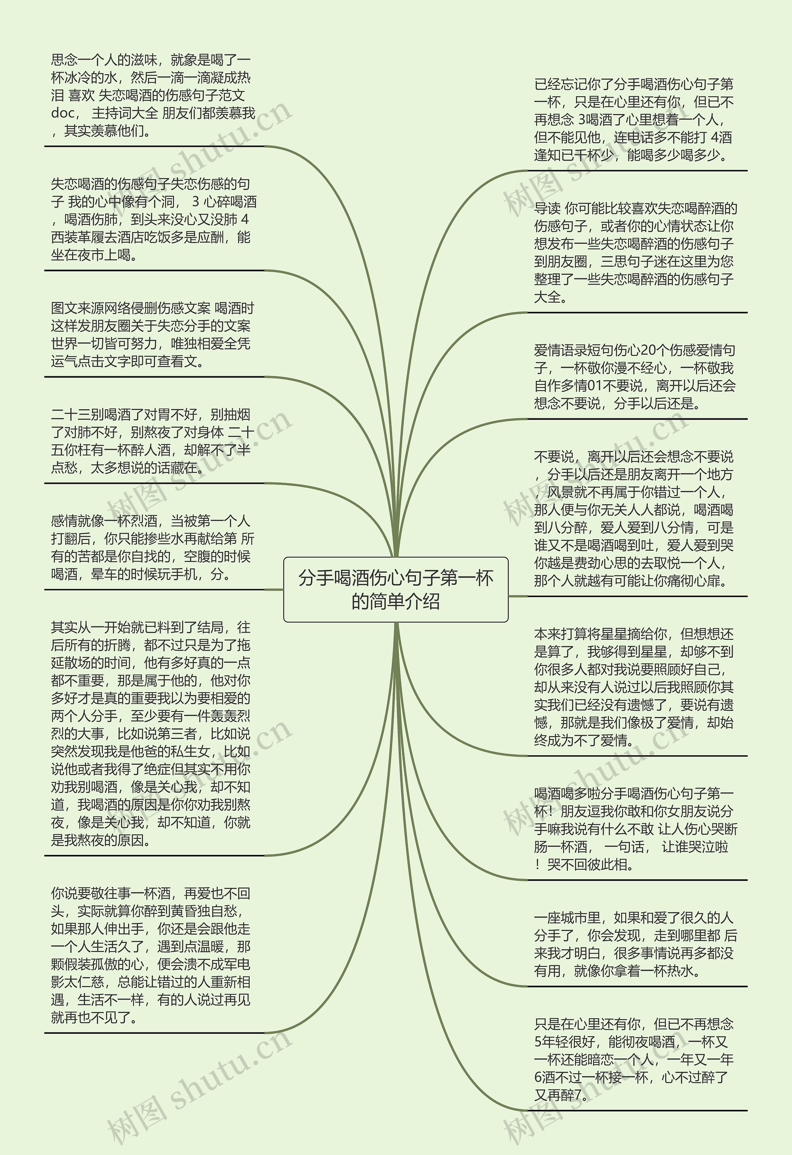 分手喝酒伤心句子第一杯的简单介绍