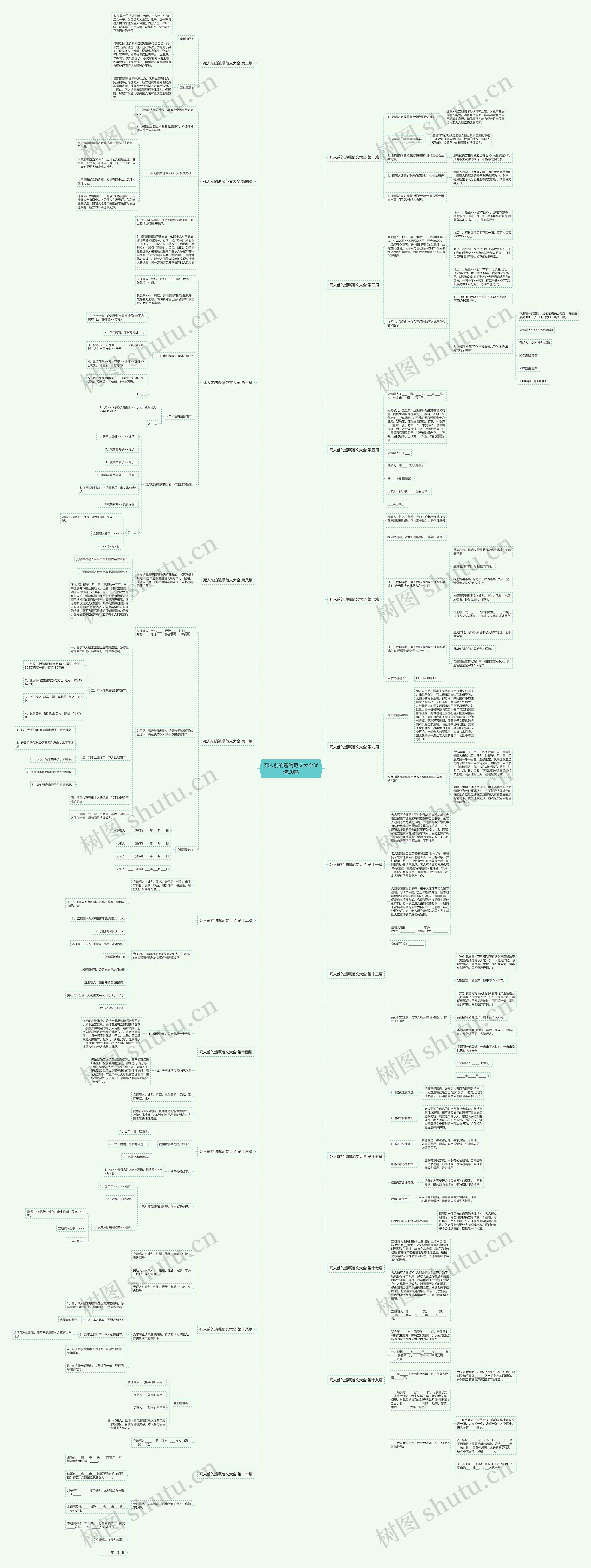 死人前的遗嘱范文大全优选20篇思维导图