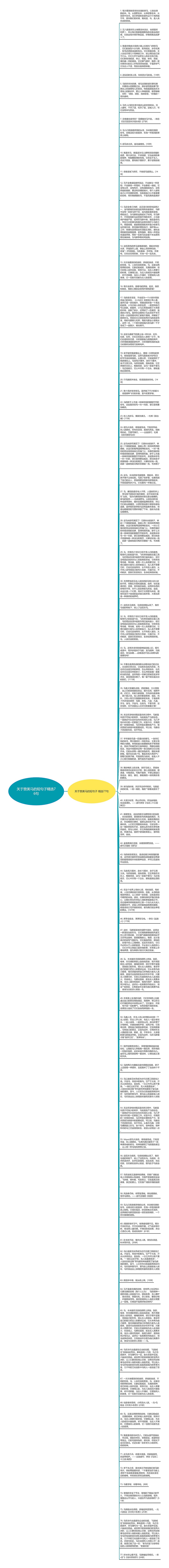 关于赞美马的短句子精选76句思维导图