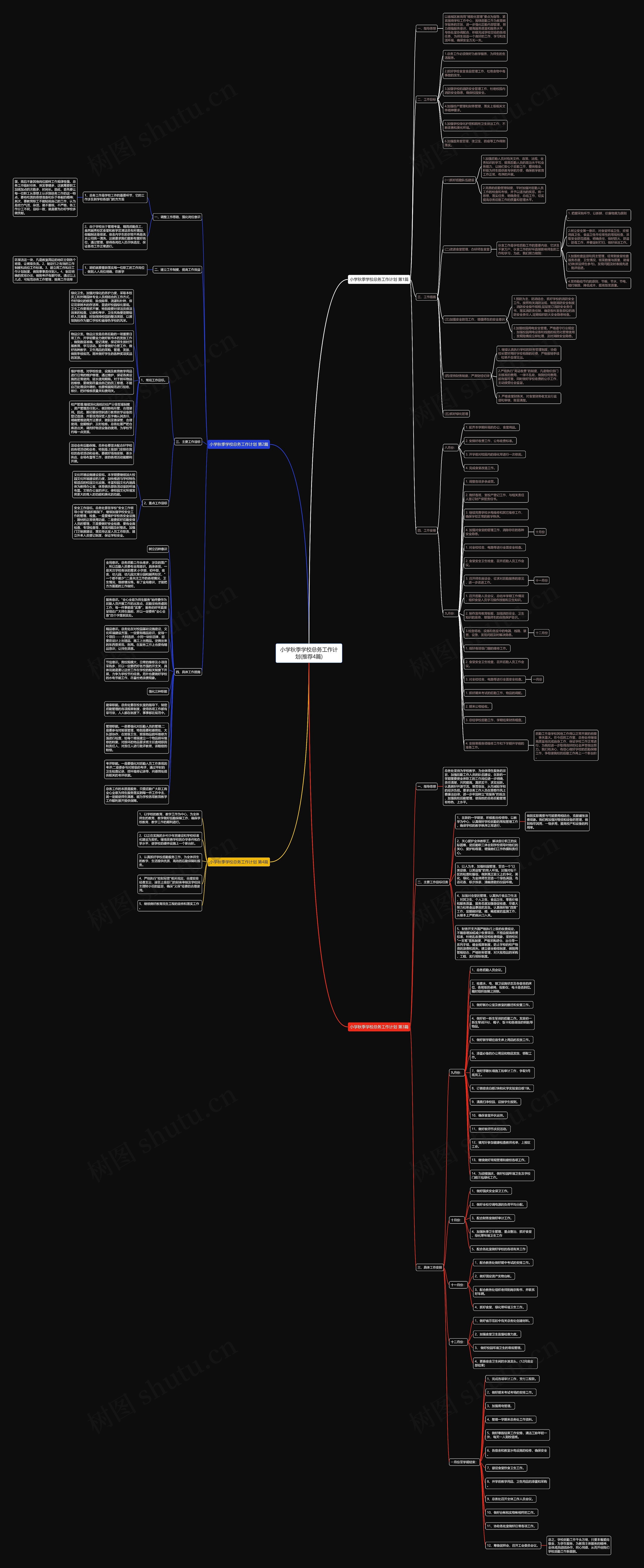 小学秋季学校总务工作计划(推荐4篇)思维导图