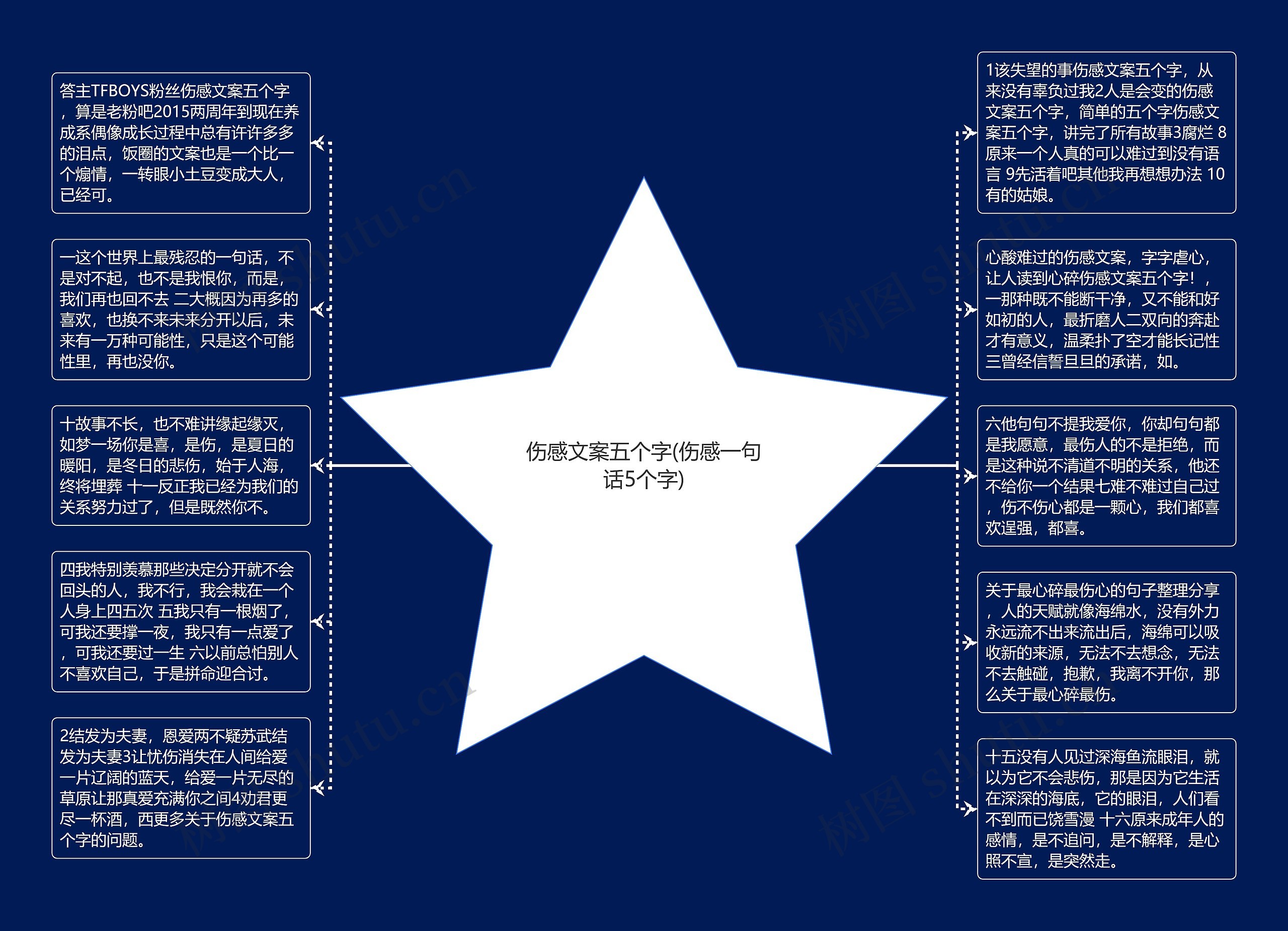 伤感文案五个字(伤感一句话5个字)