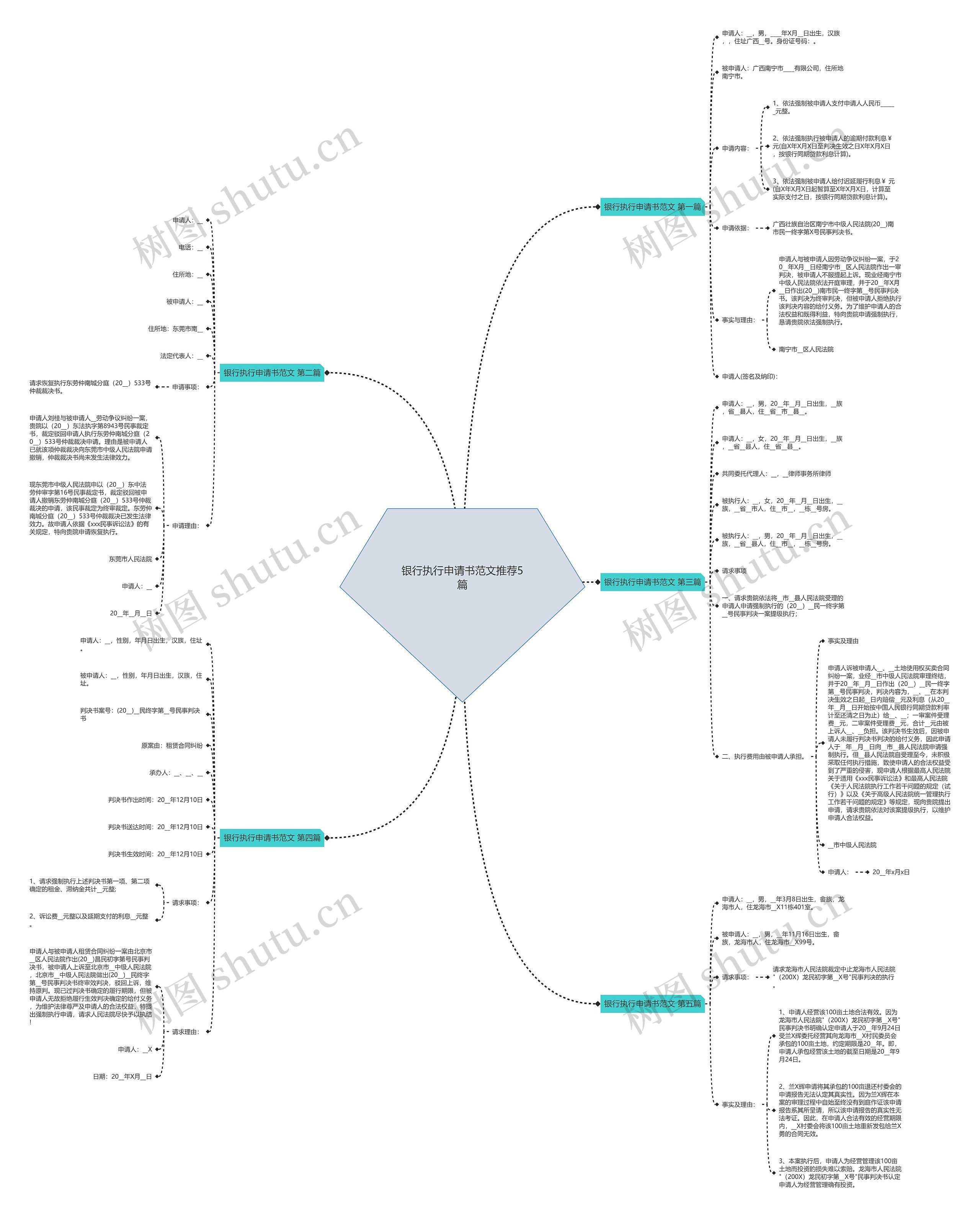 银行执行申请书范文推荐5篇 银行执行申请书范文推荐5篇