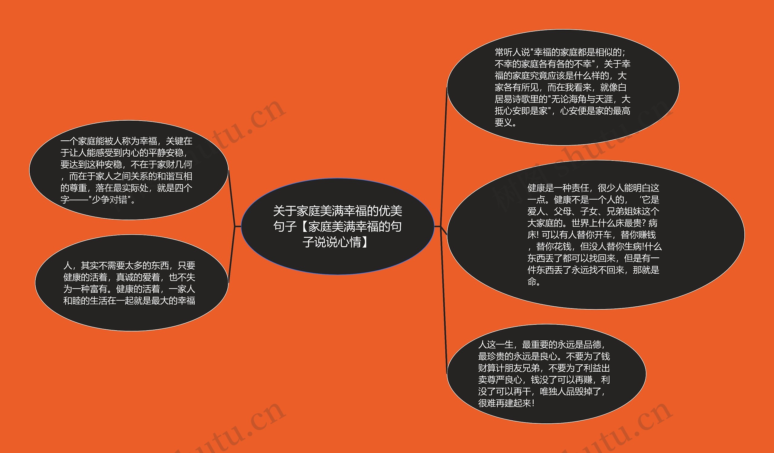 关于家庭美满幸福的优美句子【家庭美满幸福的句子说说心情】 关于家庭美满幸福的优美句子【家庭美满幸福的句子说说心情】