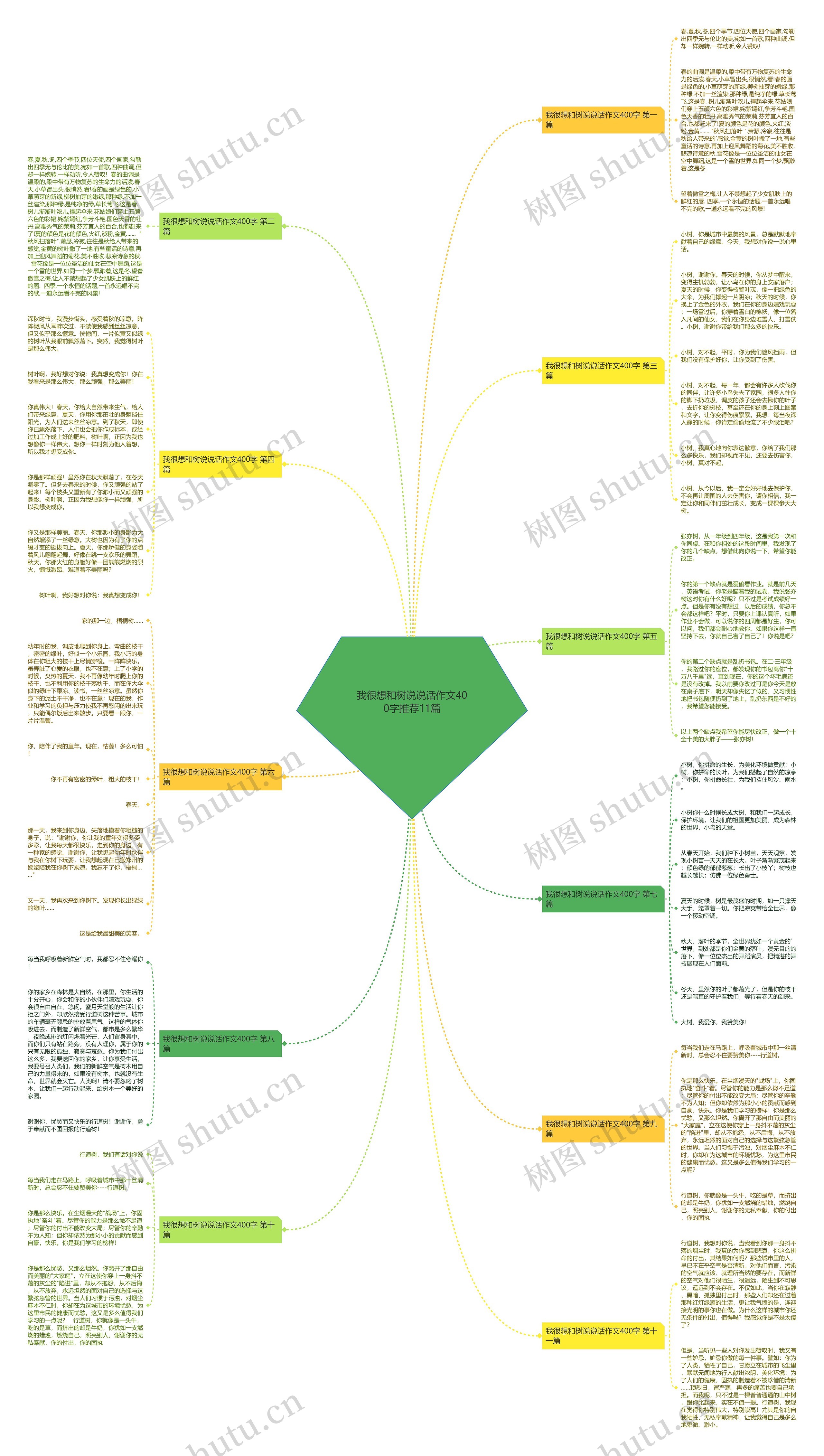 我很想和树说说话作文400字推荐11篇 我很想和树说说话作文400字推荐11篇