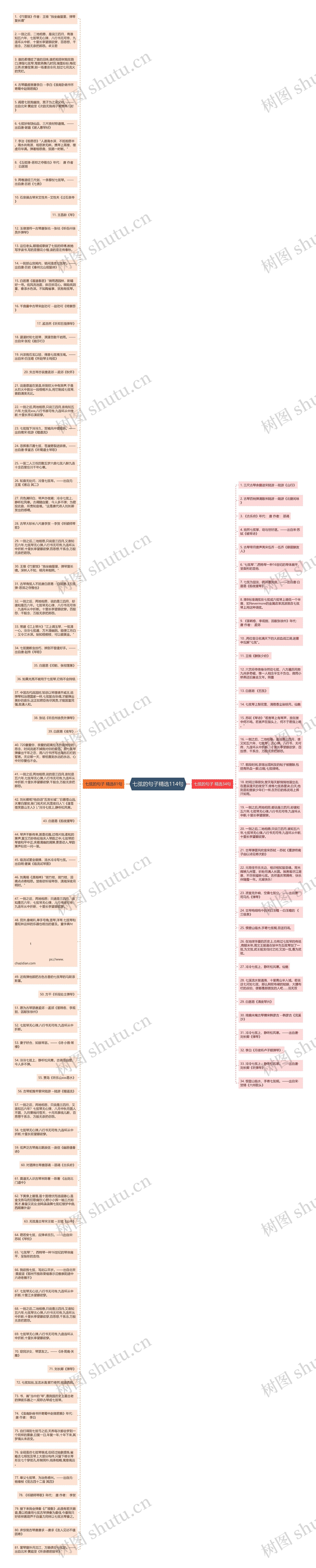 七弦的句子精选114句