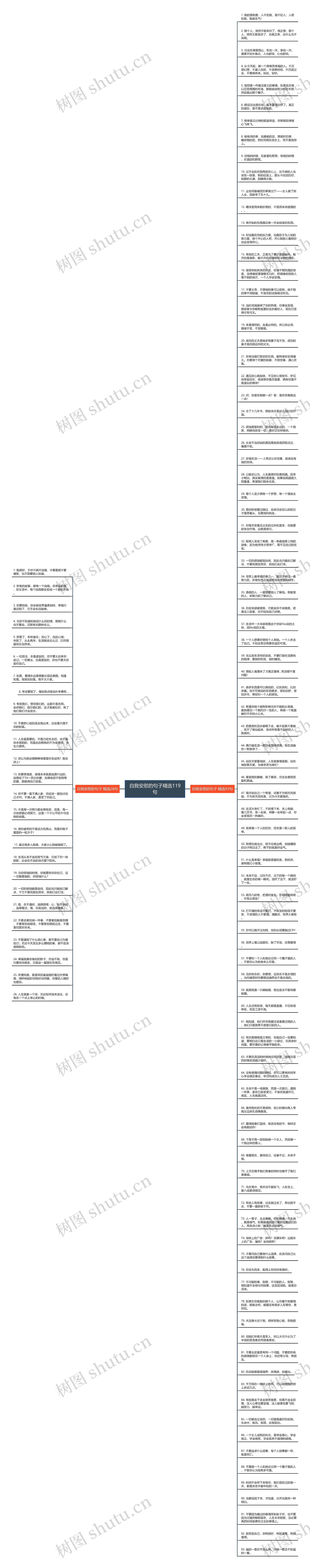自我安慰的句子精选119句