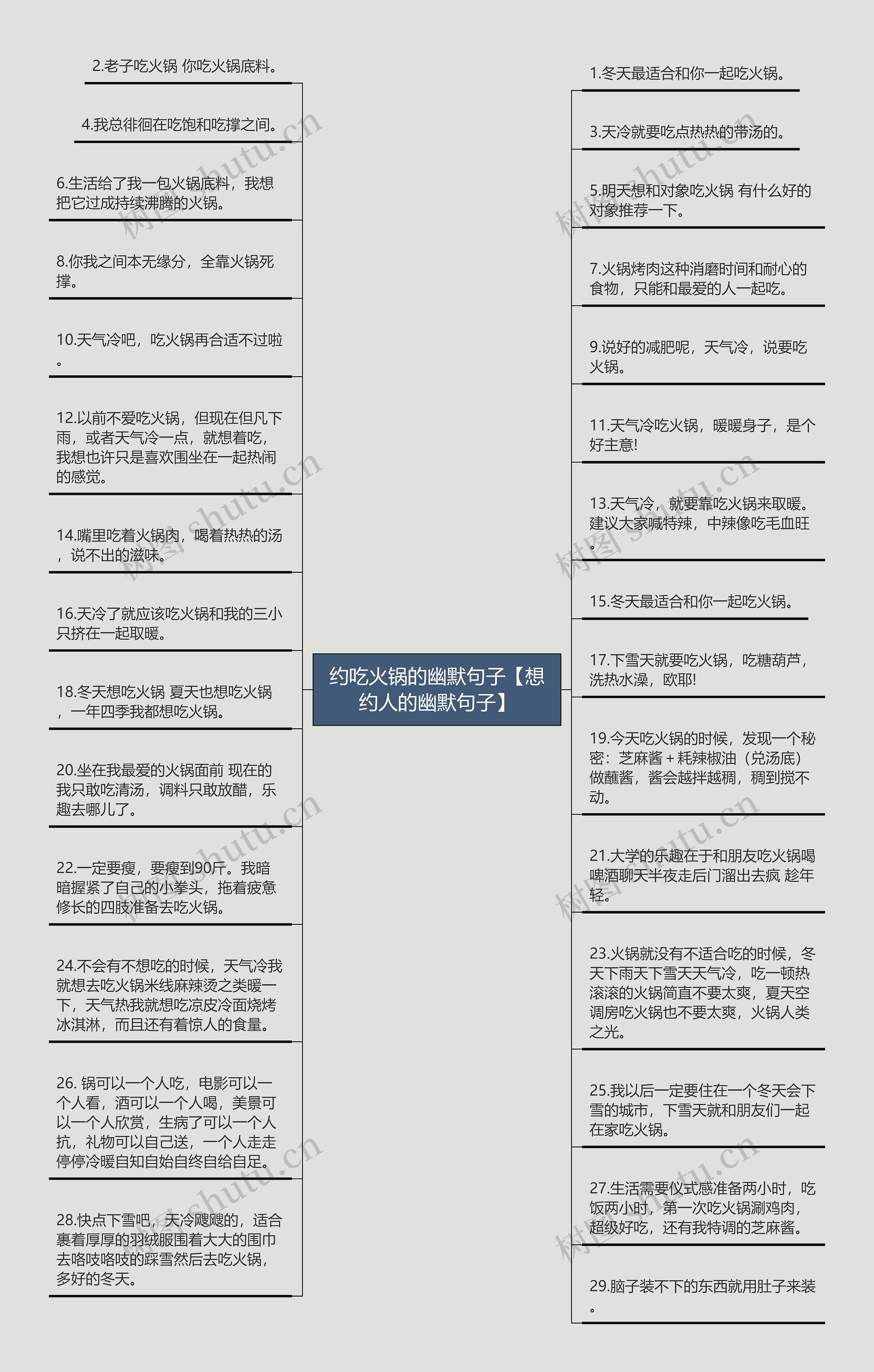 约吃火锅的幽默句子【想约人的幽默句子】