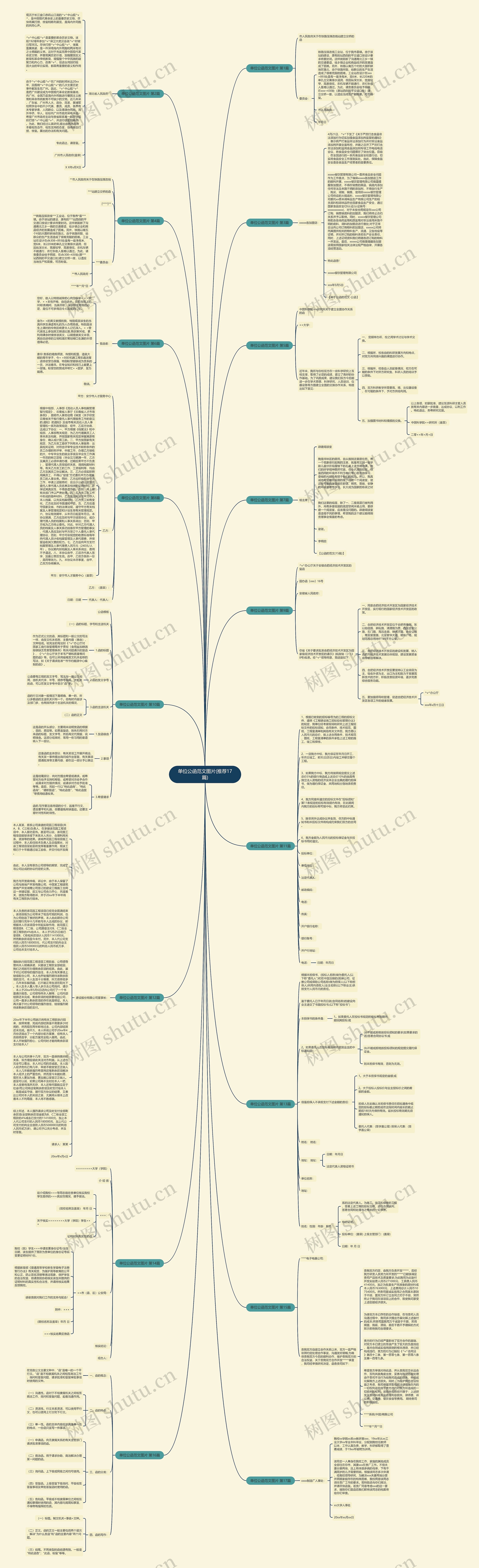 单位公函范文图片(推荐17篇)思维导图